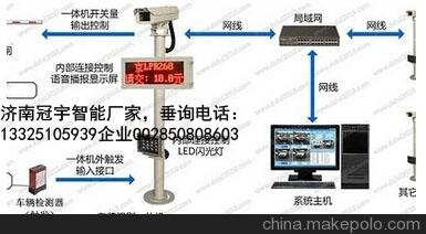 烟台济南广告道闸厂家，车牌识别系统改造